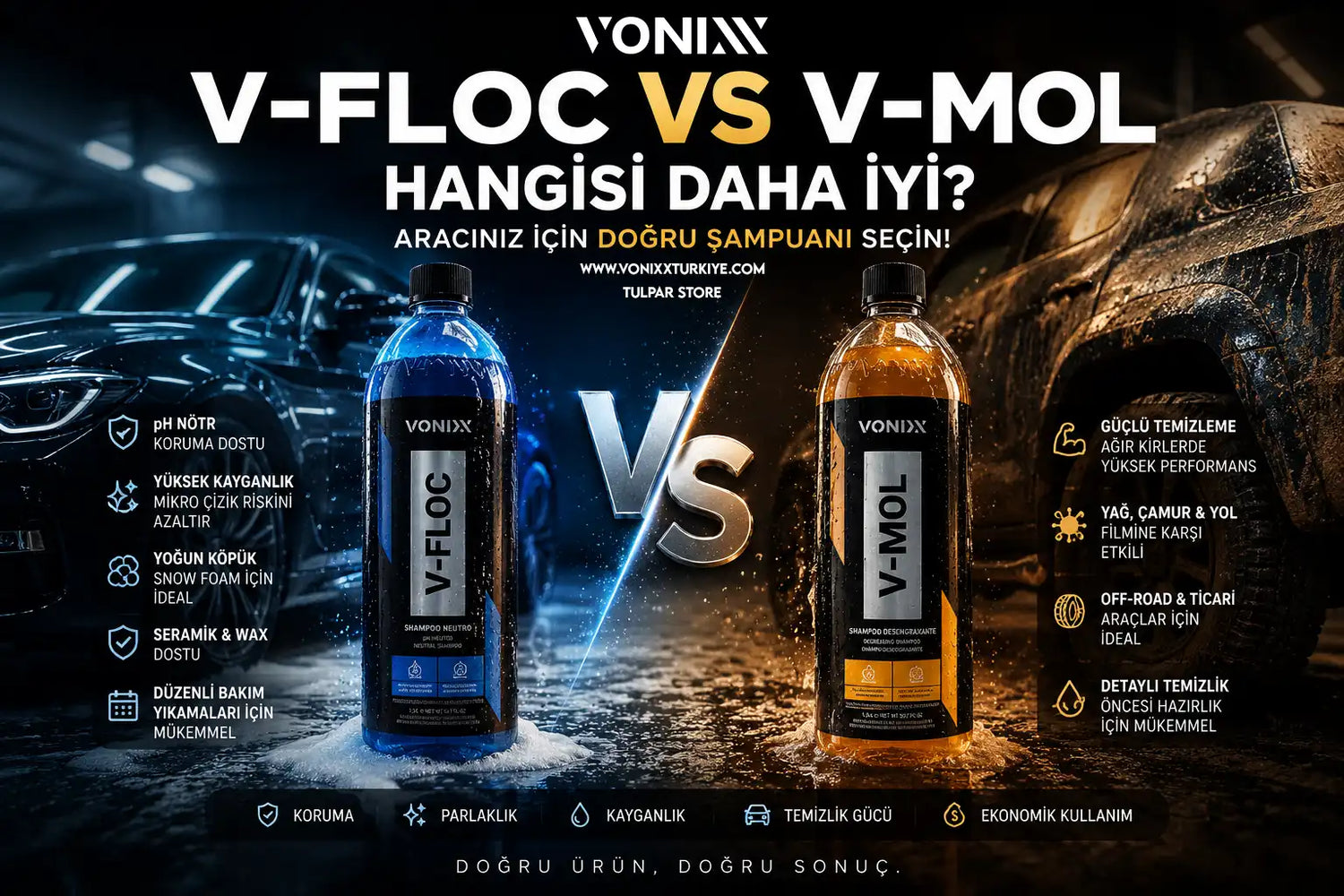 Vonixx V-Floc mu daha iyi Vonixx V-Mol mü ? Resmi Distribütör İncelemesi