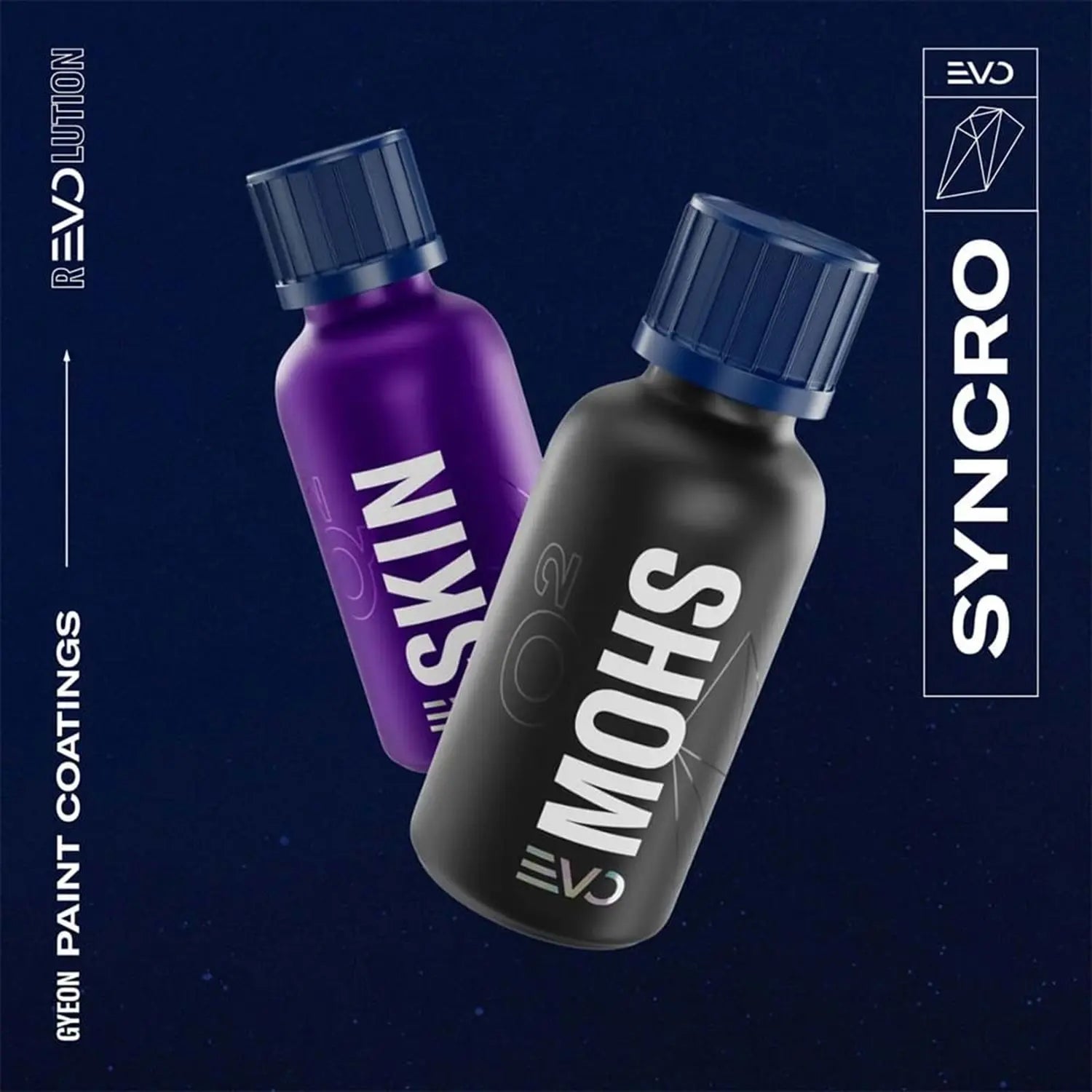 GYEON Q² Syncro EVO Light Box Çift Katman Seramik Kaplama - 50 ml + 50 ml - 9H Oto Boya Koruma kutu içeriğindeki seramik kaplamalar görseli