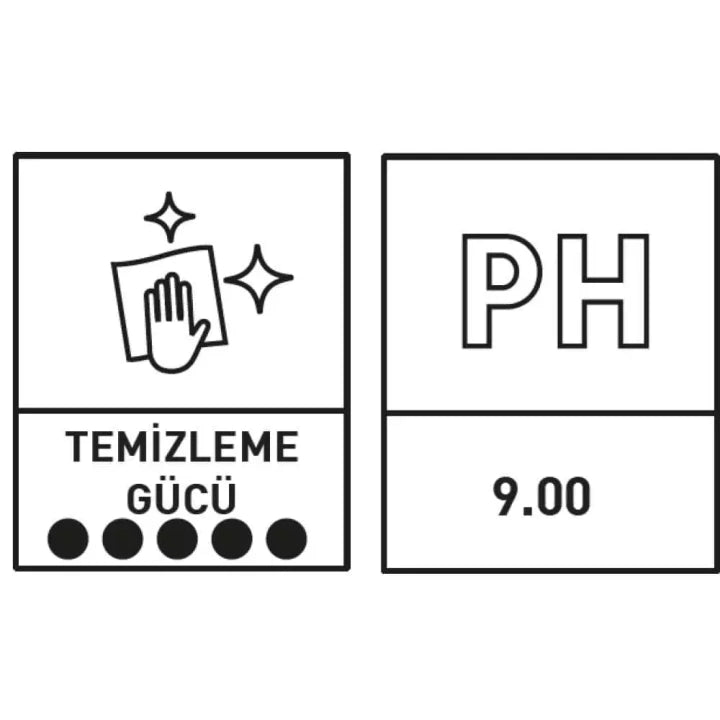 INNOVACAR D2 CHECK Alkol Bazlı Yüzey Temizleyici Konsantre 500 ML