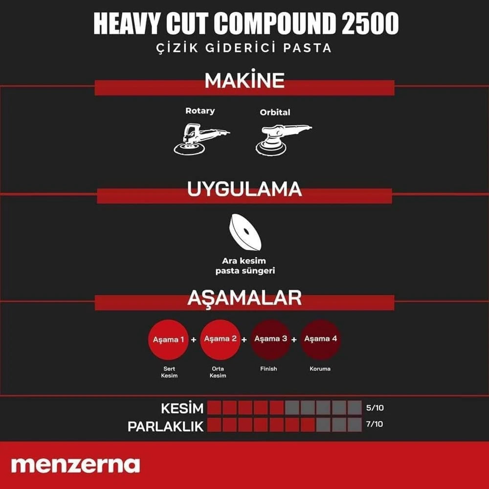 MENZERNA 2500 Medium Cut Polish İnce Çizik Giderici Pasta 1000 ML / 250 ML