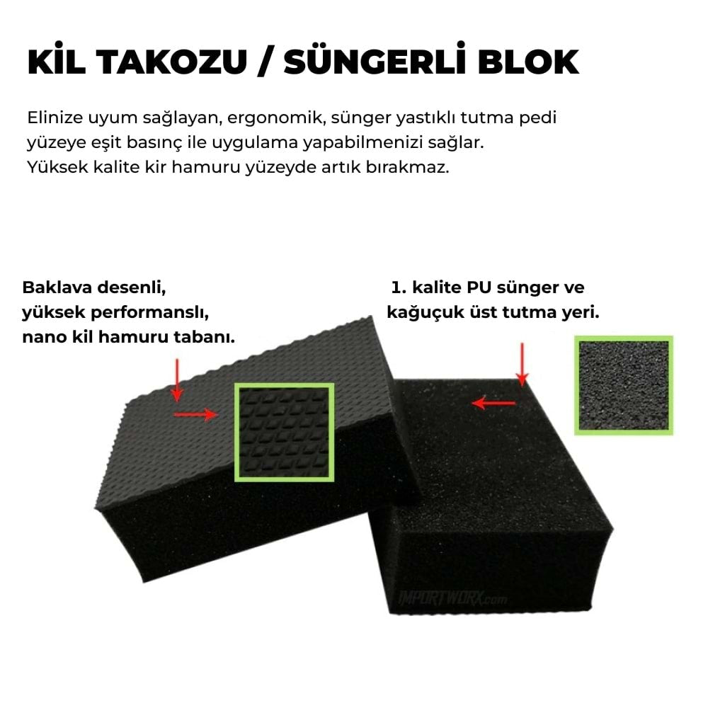 MG PS Kil Pedi nano kil hamuru tabanı, PU sünger gövdesi ve ergonomik tutuş yapısıyla profesyonel boya dekontaminasyon çözümü.