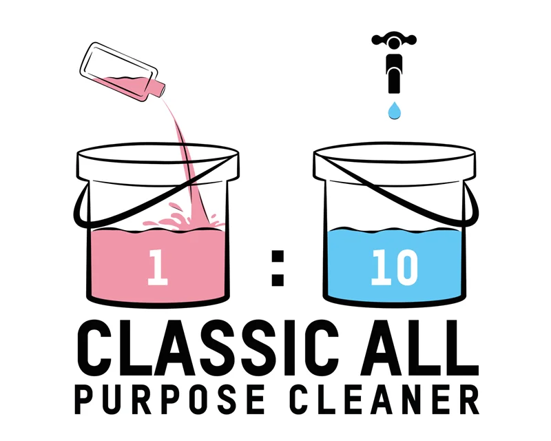 Valet Pro Genel Temizleyici Classic All Purpose Cleaner 500 ML
